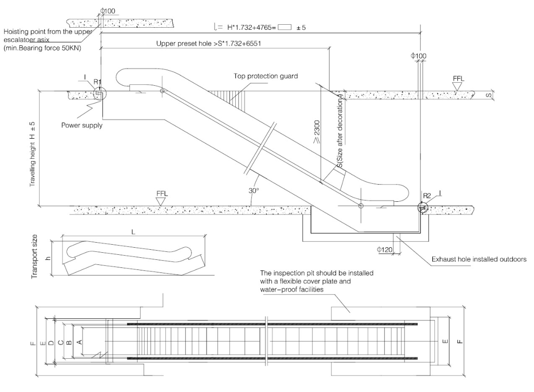 productcate-1060-777